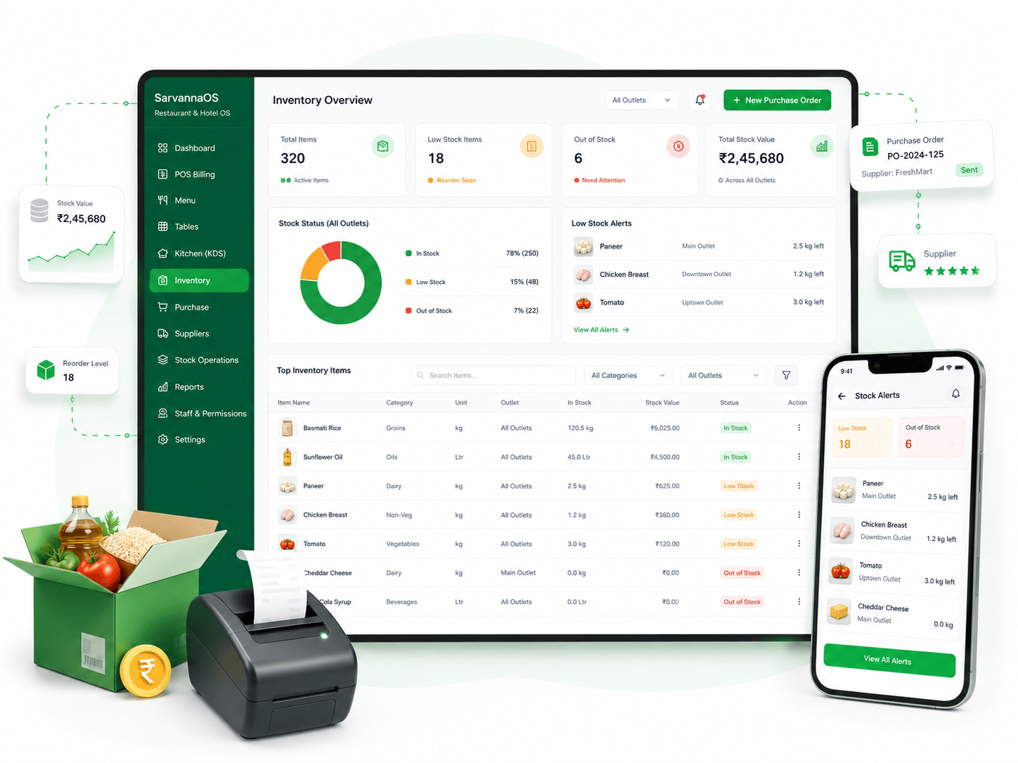 Inventory dashboard screenshot placeholder