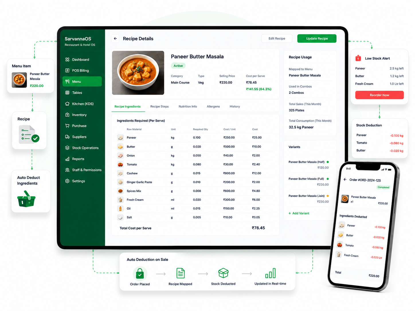Menu & recipe engine